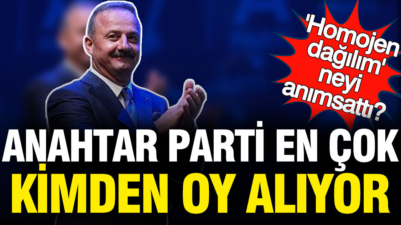 Anahtar Parti’ye Destek Veren Seçmen Profili: “Çeşitli ve Dağıtılmış”